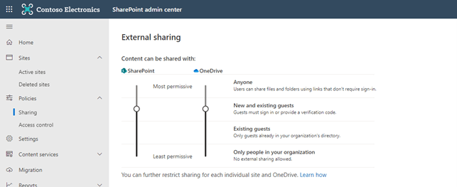 SharePoint and OneDrive governance intext image 3